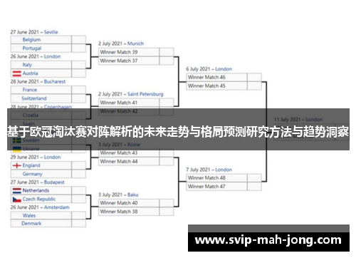 基于欧冠淘汰赛对阵解析的未来走势与格局预测研究方法与趋势洞察