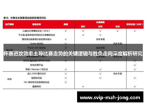 杯赛进攻效率主导比赛走势的关键逻辑与胜负走向深度解析研究