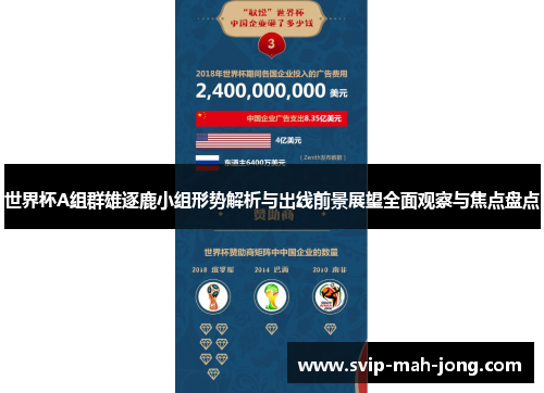 世界杯A组群雄逐鹿小组形势解析与出线前景展望全面观察与焦点盘点 世界杯A组群雄逐鹿小组形势解析与出线前景展望全面观察与焦点盘点